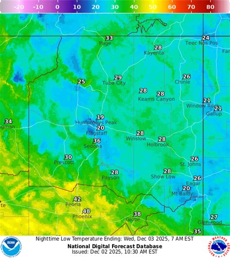 weather noaa flagstaff