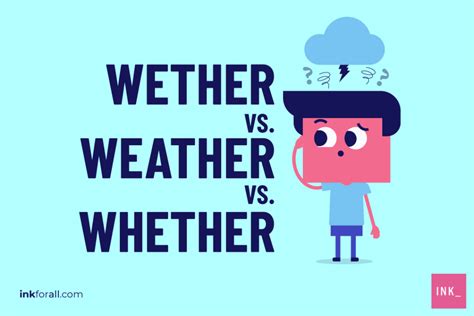 weather or whether spelling