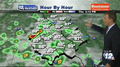 weather radar for martinez georgia