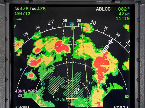 weather radar in aviation