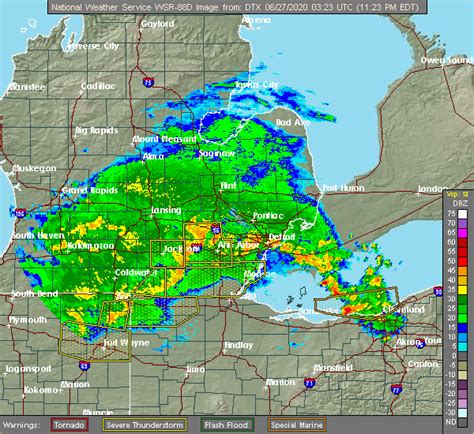 weather radar jackson michigan