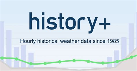 weather report 08070 historical data