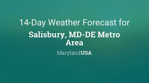 weather report for salisbury md