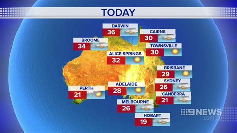 weather report today in sydney