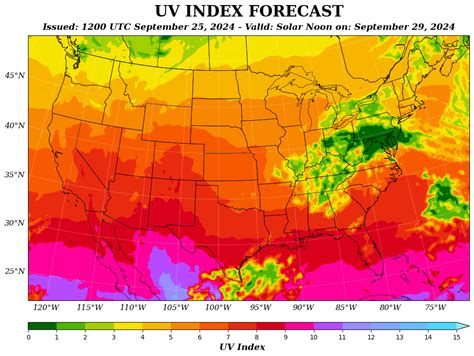 weather sparta nj uv index