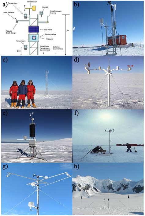 Weather Station Dataset