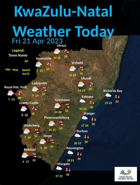 weather today durban kzn