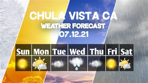 weather tomorrow in chula vista