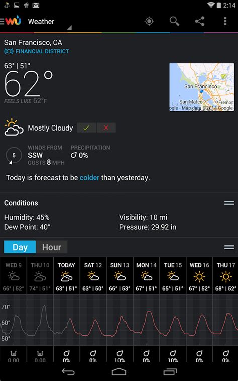  62 Most Weather Underground Android App Not Working Popular Now