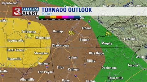 weather wrcb 3 channel