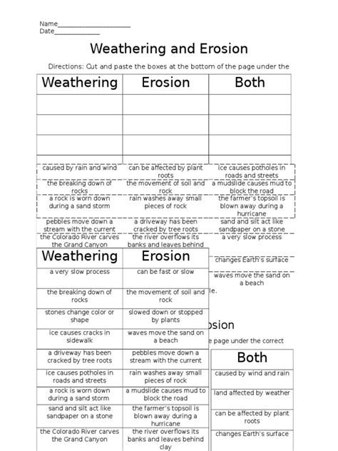 weathering and erosion worksheets pdf