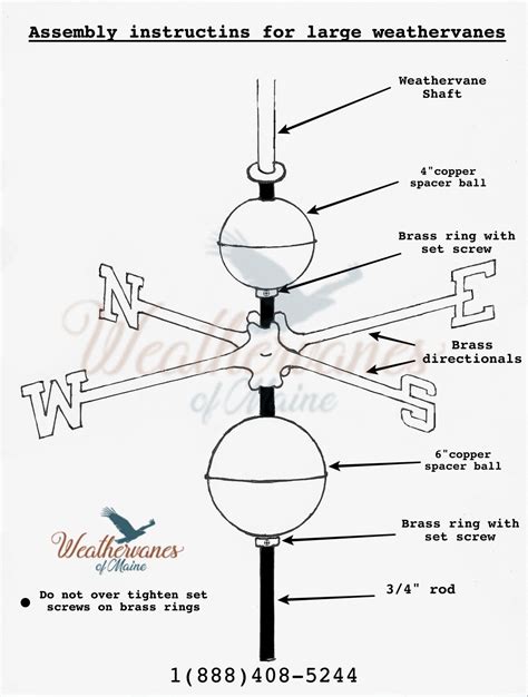 Weathervane Directions