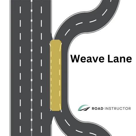 weave lane