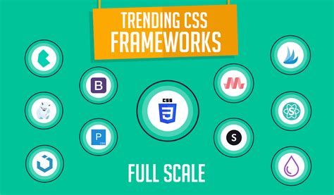 Best CSS framework for website comparison in 2021