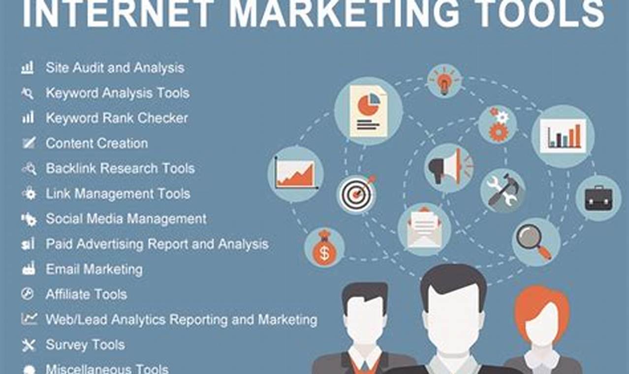 Web Marketing Tools