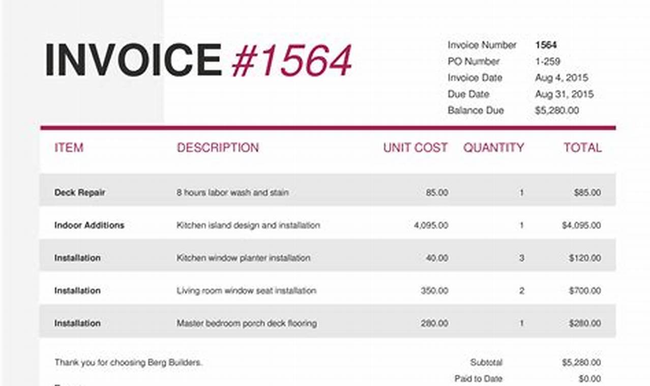 Web Service Invoice Layout: A Comprehensive Guide for Businesses and Designers