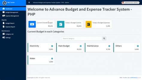 Budgeting Software Scoro