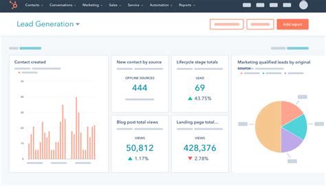 Web-Based CRM: The Ultimate Guide to Selecting and Implementing the Best Solution