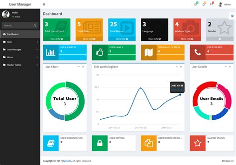 web based document management system open source