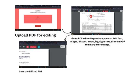 Web Based PDF Editors