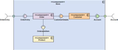 web components simple example