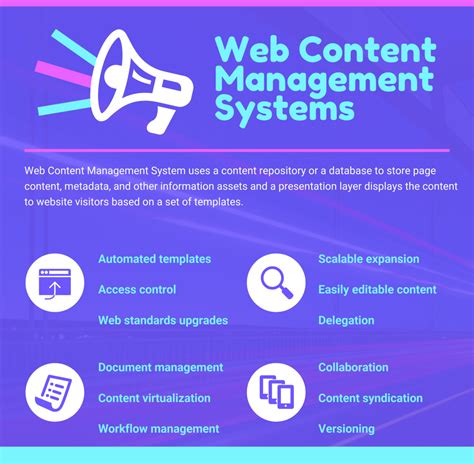 web content management services