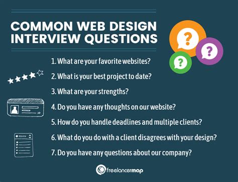 web design interview questions and answers