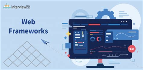 Web Development Frameworks Definition In 2023