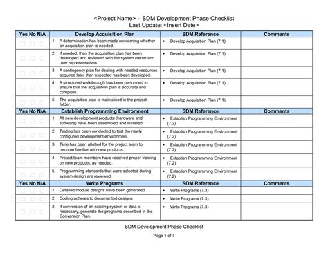 web development requirements template
