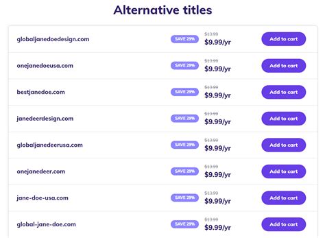 web domains list by age