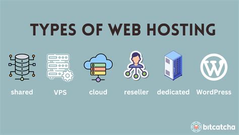 Web Hosting Services Definition: Your Website's Digital Home