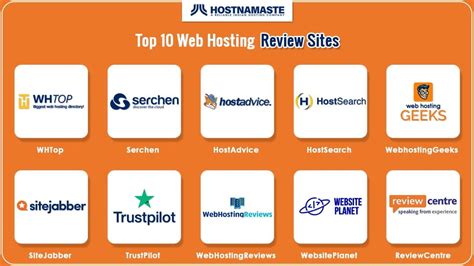 web hosting top ten best practices