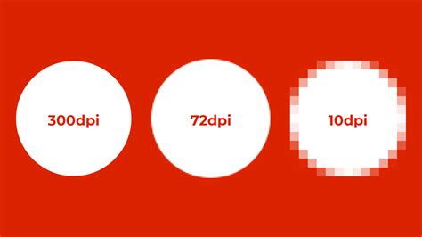 Web Image Size And Resolution