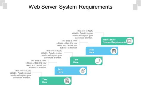 web server minimum requirements