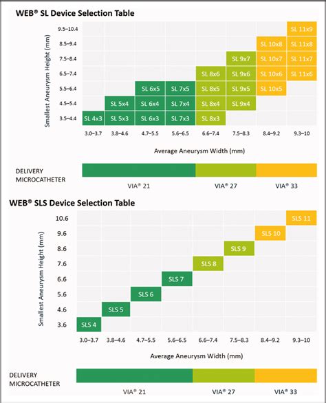 Sizing Chart