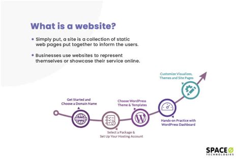 web to web meaning