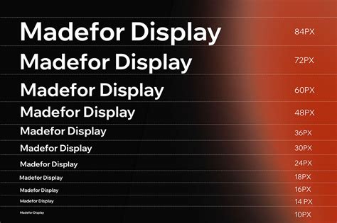 web ui font size