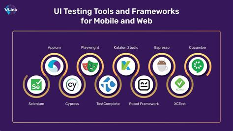 Web Ui Testing Tools Free