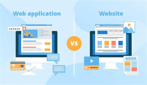 Web Applications vs Website Differentiation with 10 Best Web Application Examples