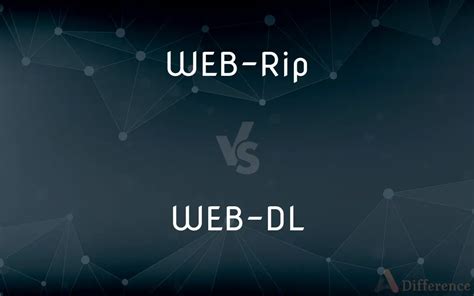 What are Web dl and BRrip for High Resolution? Seeromega