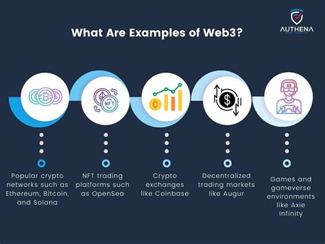 web3 crypto meaning