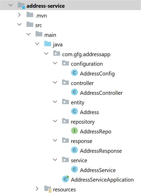 webclient in spring boot example