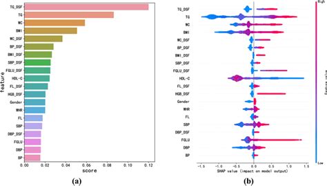 webcompat-ML-experiments/xgboost_top_30_labels/encoders 