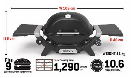 Weber Baby Q (Q1000) LPG (for use with Gas Bottle Only