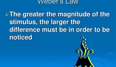 What Is Weber S Law In Psychology Example slidedocnow