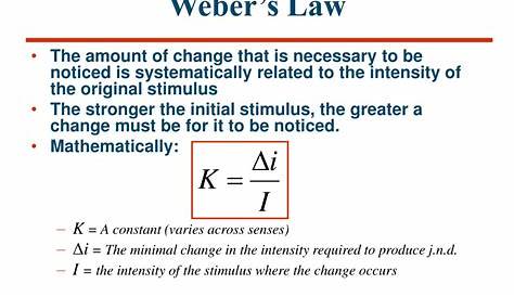 Webers Law Psychology Simple Definition PPT Speech Production Mechanisms PowerPoint Presentation