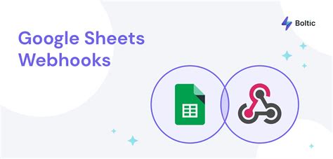 Sync Google Sheet and your API's data with Zapier and Hypi webhooks