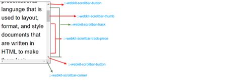kit-Scrollbar-Thumb Example