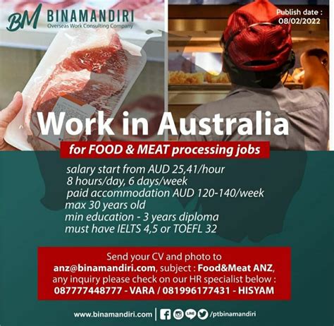 Website Lowongan Kerja Australia – Peluang Karir Di Australia Menanti Anda