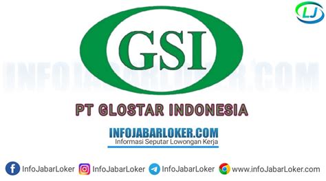 Glostar Indonesia Cianjur 580 Ide Radar Sukabumi Di 2021 Kota